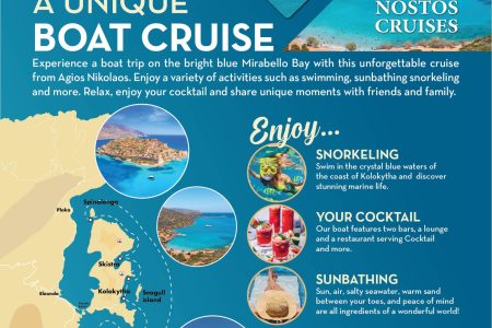 Boat tour to Mirabello Bay​